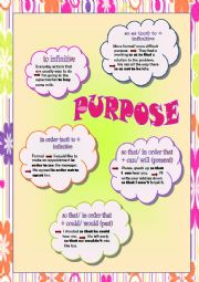 Clauses of purpose