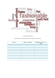 English Worksheet: Sorting out adjectives