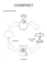 English Worksheet: Compost for youn learners
