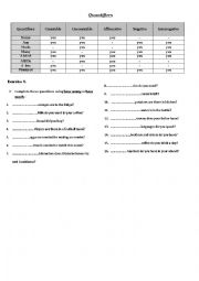 English Worksheet: Quantifiers