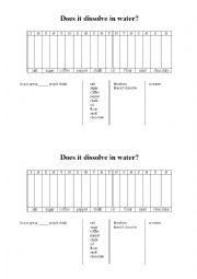 English Worksheet: Does it dissolve in water?