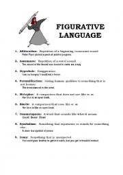 Figurative Language & Examples