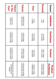 English Worksheet: English Tenses