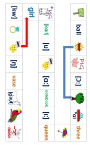 Digraphs Boardgame