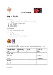 English Worksheet: Measuring food