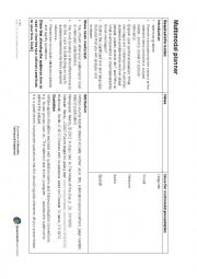 English Worksheet: Multimodal Planner