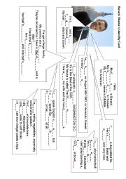 English Worksheet: Barack Obamas identity card