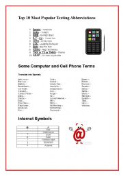 Internet and cell phone terms; Texting abbreviations