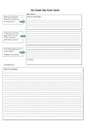English Worksheet: My Dream Job Cover Letter template