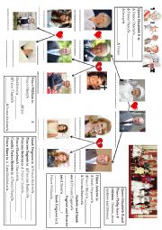 UPDATED! The Royal Family Tree (family members and genitive form)