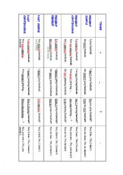 English Worksheet: Tenses