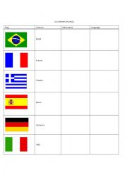 English Worksheet: Country-nationality- language