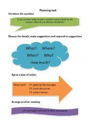 English Worksheet: Planning an event Trinity ESOL E3 