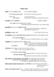 English Worksheet: modals