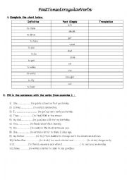 English Worksheet: past simple irregular verbs only exercises affirmative negative interrogative forms mixed 