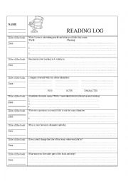 reading log