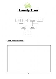 Practice Articles with a Family Tree - ESL worksheet by toddsqui@aol.com