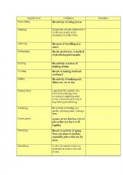 English Worksheet: Writing traslations-Hobbies