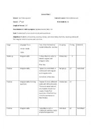 English Worksheet: class plan