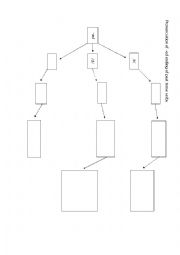 English Worksheet: -ed past tense pronunciation