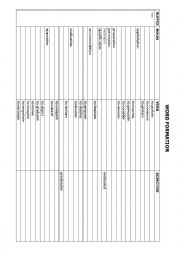 English Worksheet: Word formation worksheet