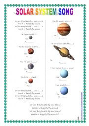 Song for kids: Planets / Solar System song