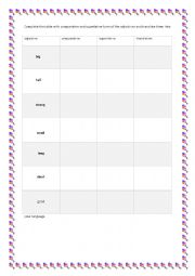 English Worksheet: Comparative and superlative forms of the adjectives