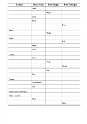 English Worksheet: on irregular verbs
