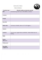 English Worksheet: Connotation of Words