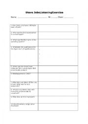 English Worksheet: Jobs Comprehension questions 