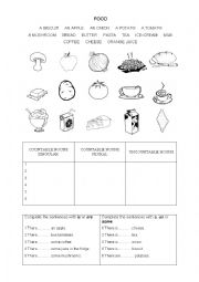 English Worksheet: Food