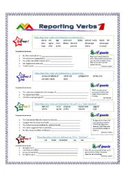 Reporting Verbs - Part 1