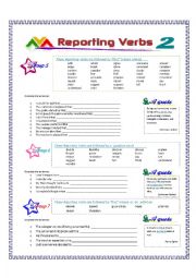 Reporting Verbs - Part 2