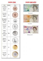 English currency
