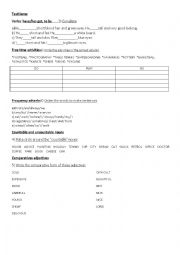 English Worksheet: Have/has got Frequency adverbs Countable and Uncountable