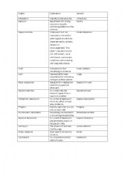 English Worksheet: Vocabulary