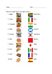 English Worksheet: Food and countries exercise