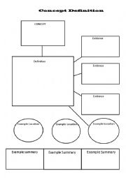 English Worksheet: Gaphic Organiser for Concept Defintion