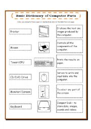Computer Parts ESL Printable Picture Dictionary For Kids