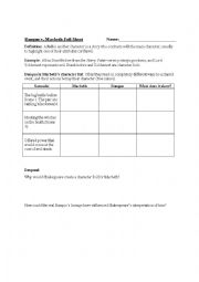 English Worksheet: Banquo v. Macbeth Character Foil