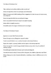 English Worksheet: A Christmas Carol - Spirit feature task