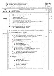 English Worksheet: Articles