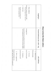 English Worksheet: Ways to describe future actions