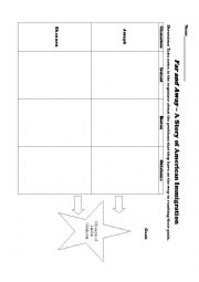 English Worksheet: Far and Away Movie Graphic Organizer