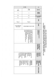 food and beverage department annual plan