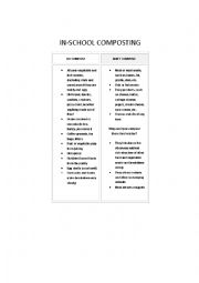 English Worksheet: In-School Composting