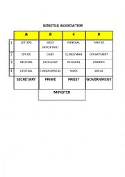 English Worksheet: Assosiation- MINISTER