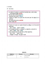 Introduction of adverbs with ans. keys