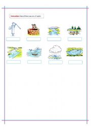 English Worksheet: Name Source of the water