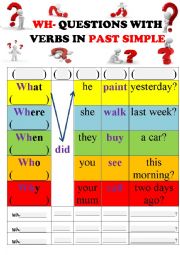 WH- questions with verbs in Past Simple